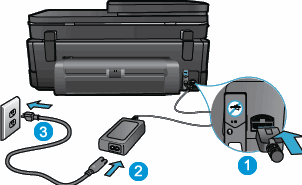 Connect power cord to main source