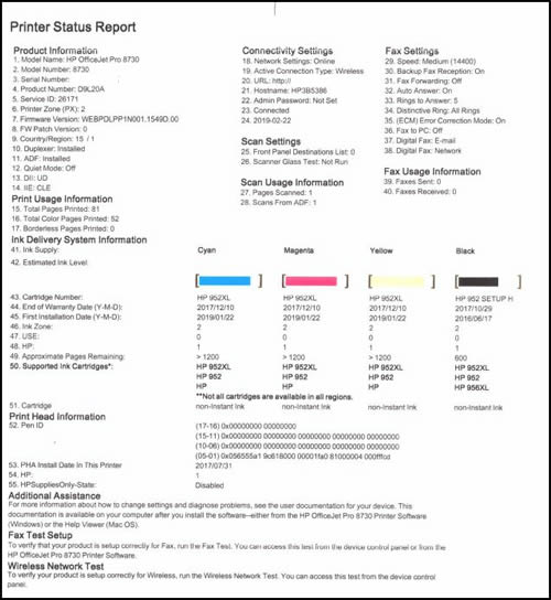 HP printer status report- test page