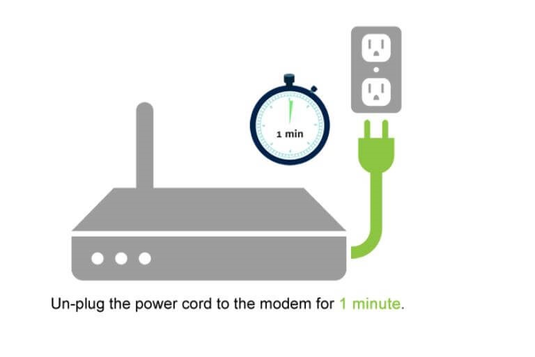 Unplug the power source of router device